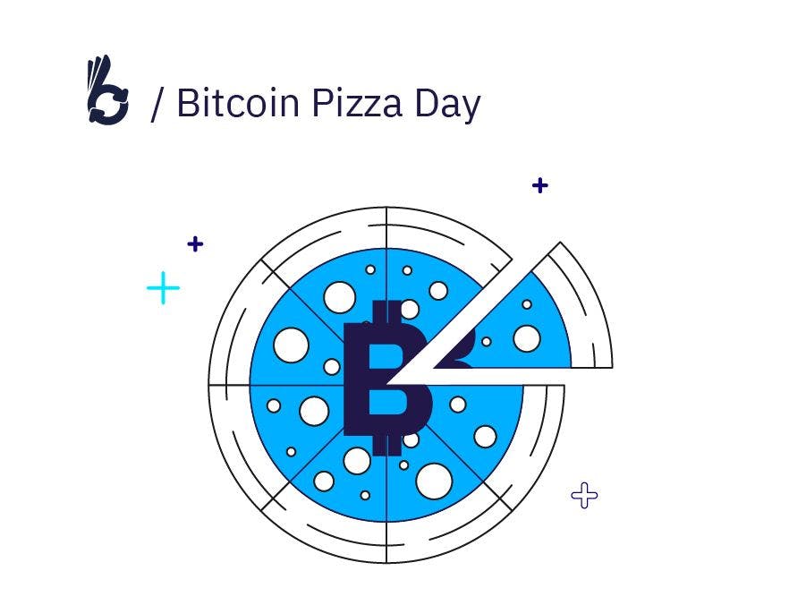 Bitcoin Pizza Day: ¿cómo ha evolucionado Bitcoin desde la compra de 2 pizzas por 10.000 BTC?