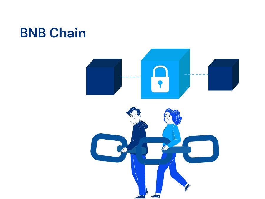 BNB Chain: La evolución de la Binance Chain y la Binance Smart Chain